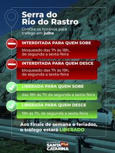 Serra do Rio do Rastro será fechada de terça à quinta-feira
