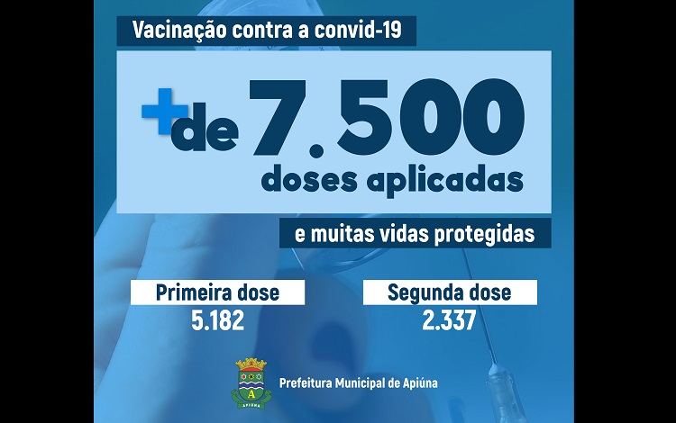 Apiúna ultrapassa 7.500 doses de vacinas aplicadas