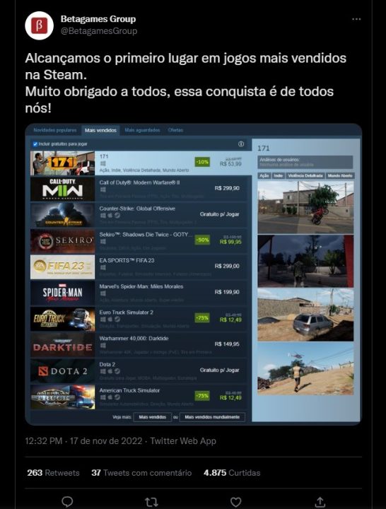 Sucesso! Jogo 171 alcança o 1° lugar em vendas no Brasil no Steam
