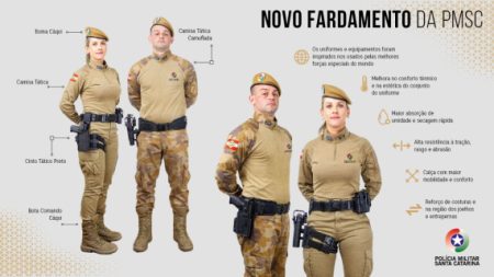 Novos uniformes da Polícia Militar trarão economia ao estado, afirma Governo de SC