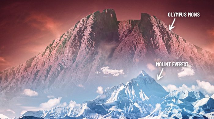 O 'Monte Olimpo' existe e está em Marte; conheça o maior vulcão do Sistema Solar