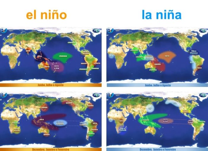 El Niño: possível retorno do fenômeno climático preocupa cientistas; Entenda