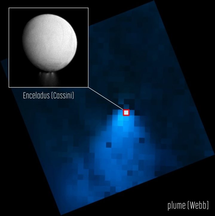 Telescópio James Webb fotografa água sendo ejetada de Encélado