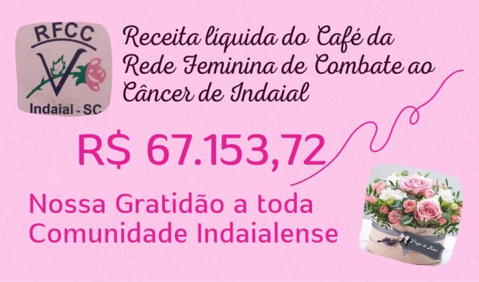 Café Colonial Beneficente da Rede Feminina de Combate ao Câncer de Indaial reúne mais de 400 pessoas