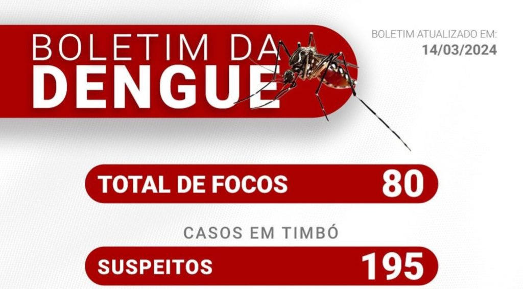 Timbó registra 195 casos suspeitos de dengue esta semana