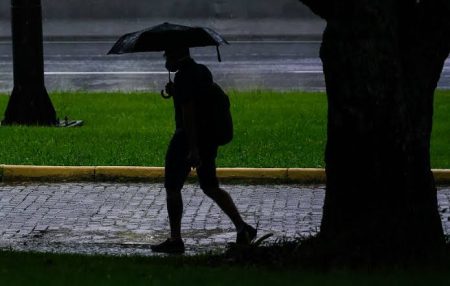 Tempo instável e chuvas intensas marcam a semana em SC