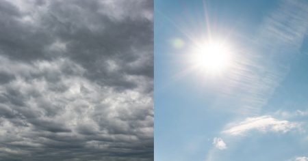 SC terá dias nublados e ensolarados nos próximos dias