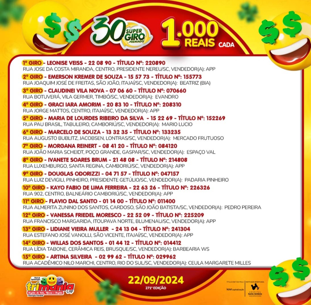 Apostador de Blumenau leva o 4° e maior prêmio da Trimania 