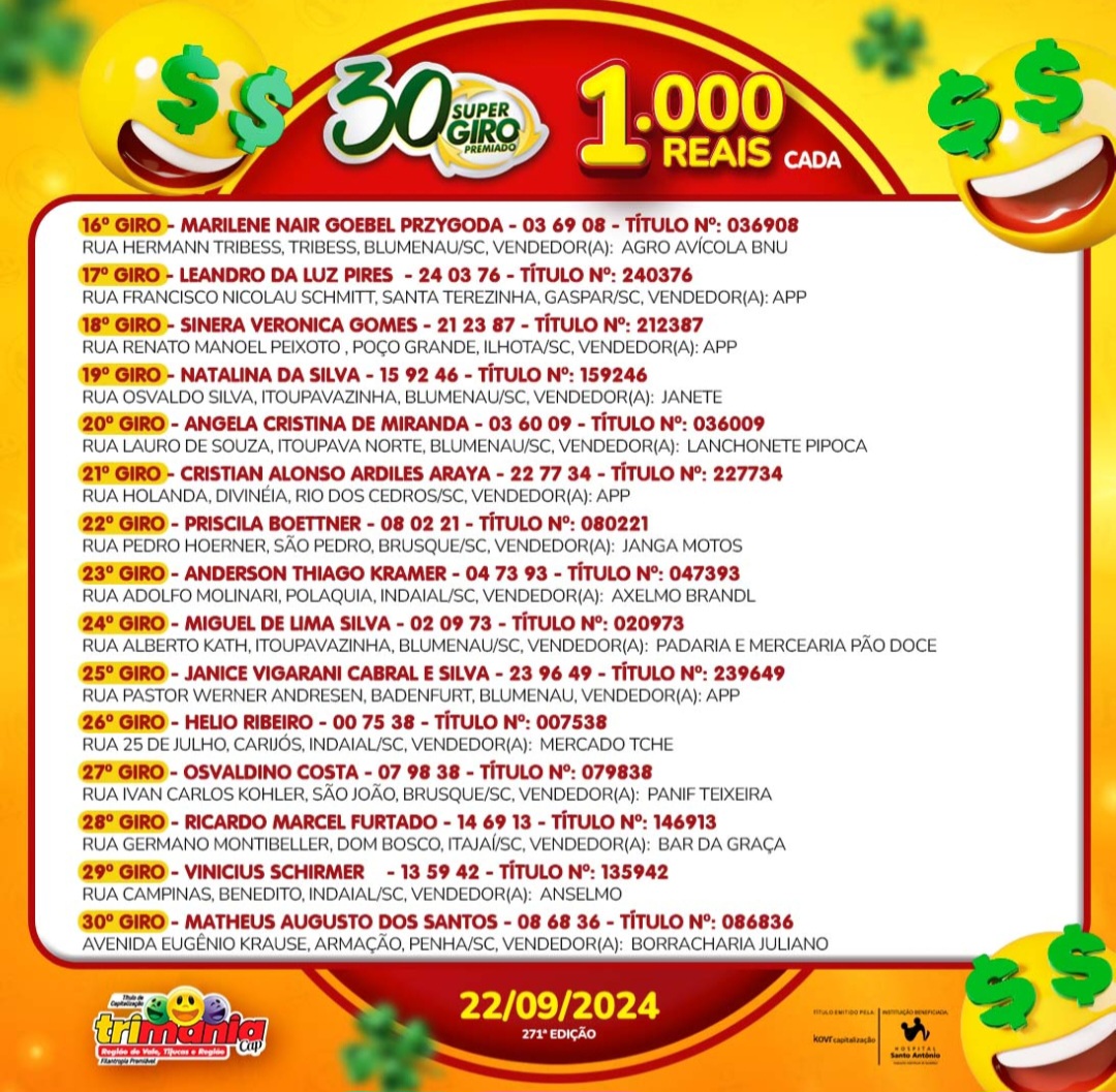 Apostador de Blumenau leva o 4° e maior prêmio da Trimania 