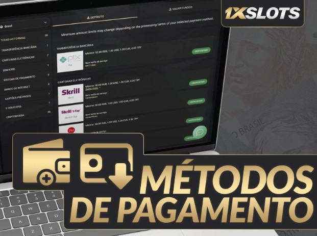 Introdução ao 1xSlots Brasil