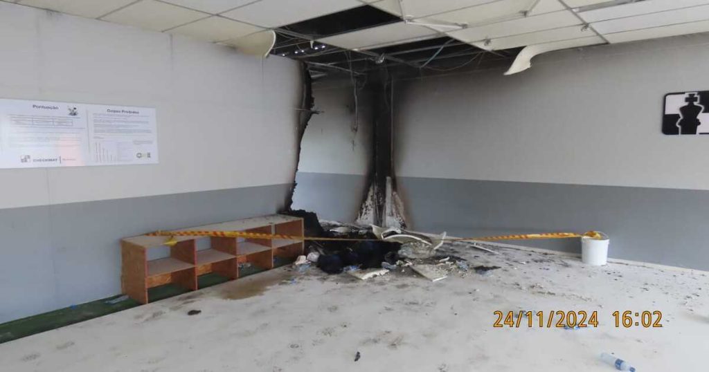 Princípio de incêndio em academia de artes marciais é controlado em Blumenau