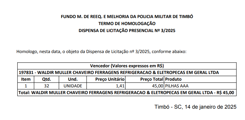 Levaram até as pilhas do gabinete do prefeito de Timbó 