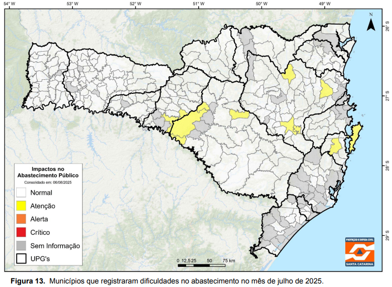Chuvas muito abaixo da média em julho aumentam alerta para crise hídrica em Santa Catarina