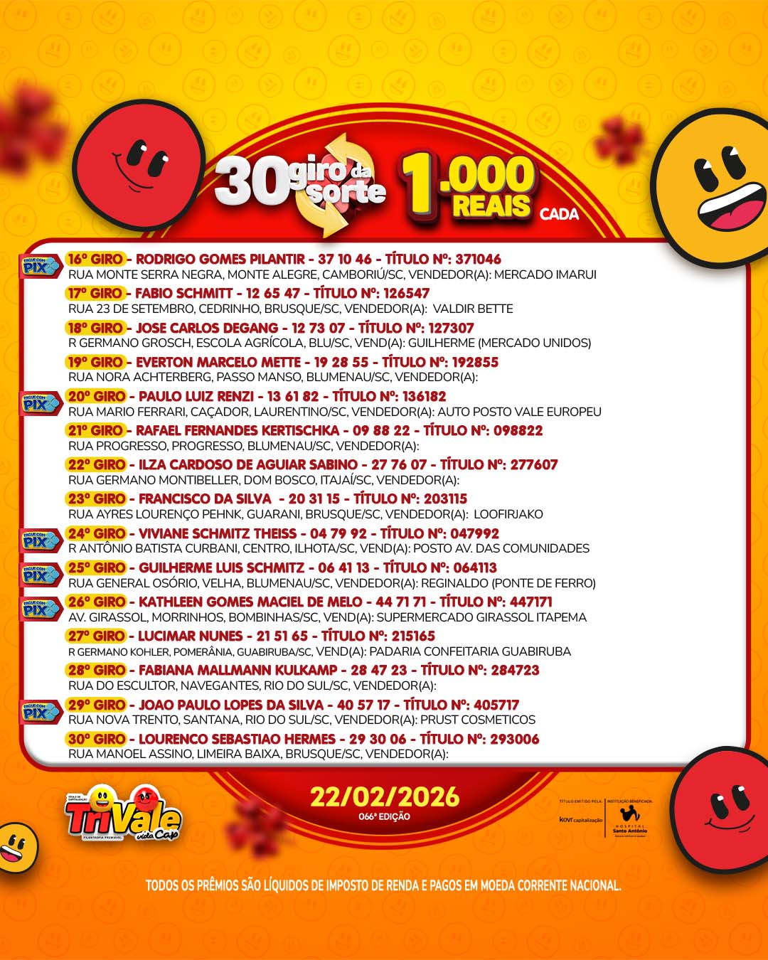 Apostador de Indaial leva R$ 200 mil no 4° e maior prêmio da Trivale