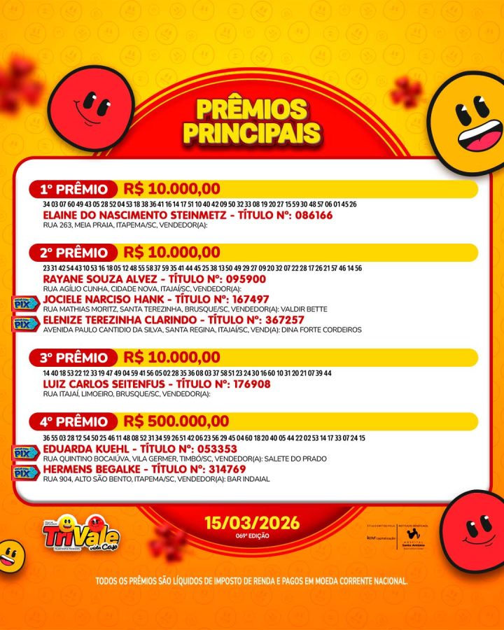 Moradora de Timbó está entre vencedores da TriVale e divide prêmio de R$ 500 mil com ganhador de Itapema