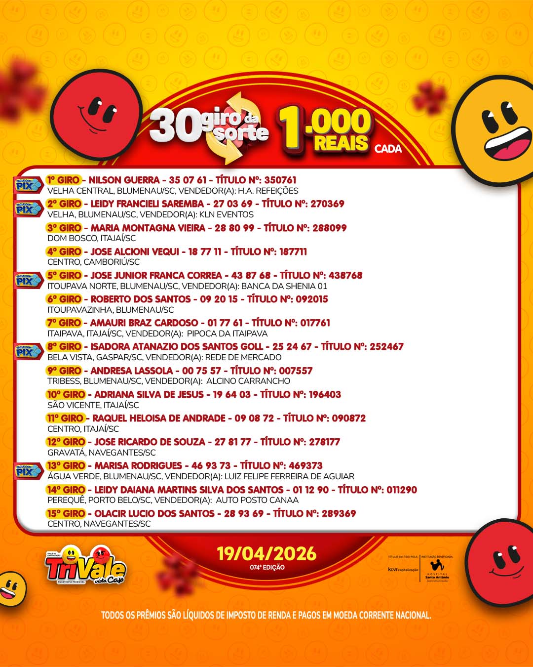 Aposta de Blumenau leva prêmio principal de R$ 200 mil na 74ª edição da Trivale