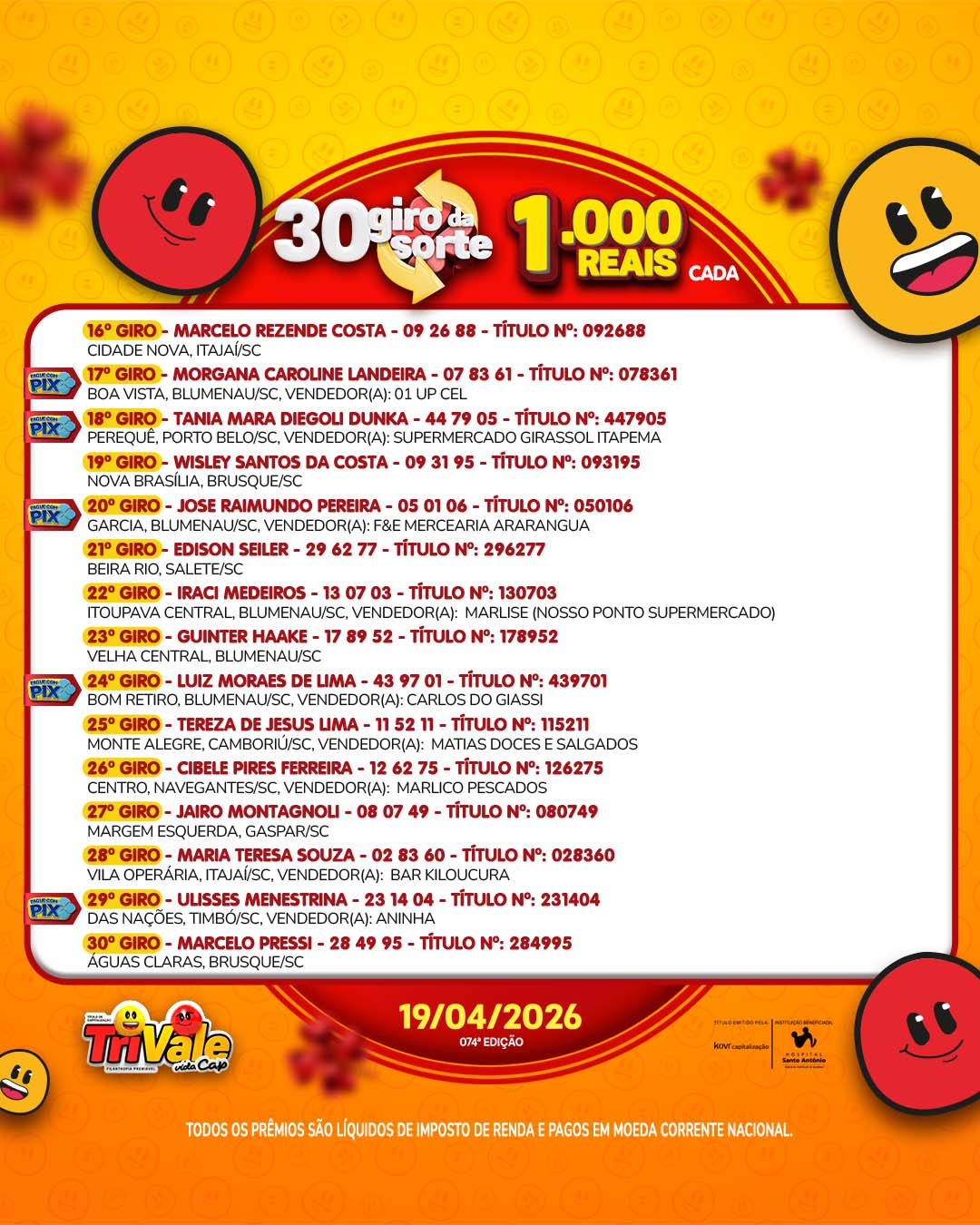 Aposta de Blumenau leva prêmio principal de R$ 200 mil na 74ª edição da Trivale