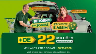 Rede Cooper libera R$ 22,4 milhões em retorno das sobras aos cooperados; créditos já podem ser usados