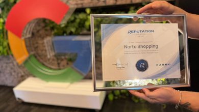 Norte Shopping lidera ranking nacional e vence prêmio de reputação digital do Brasil