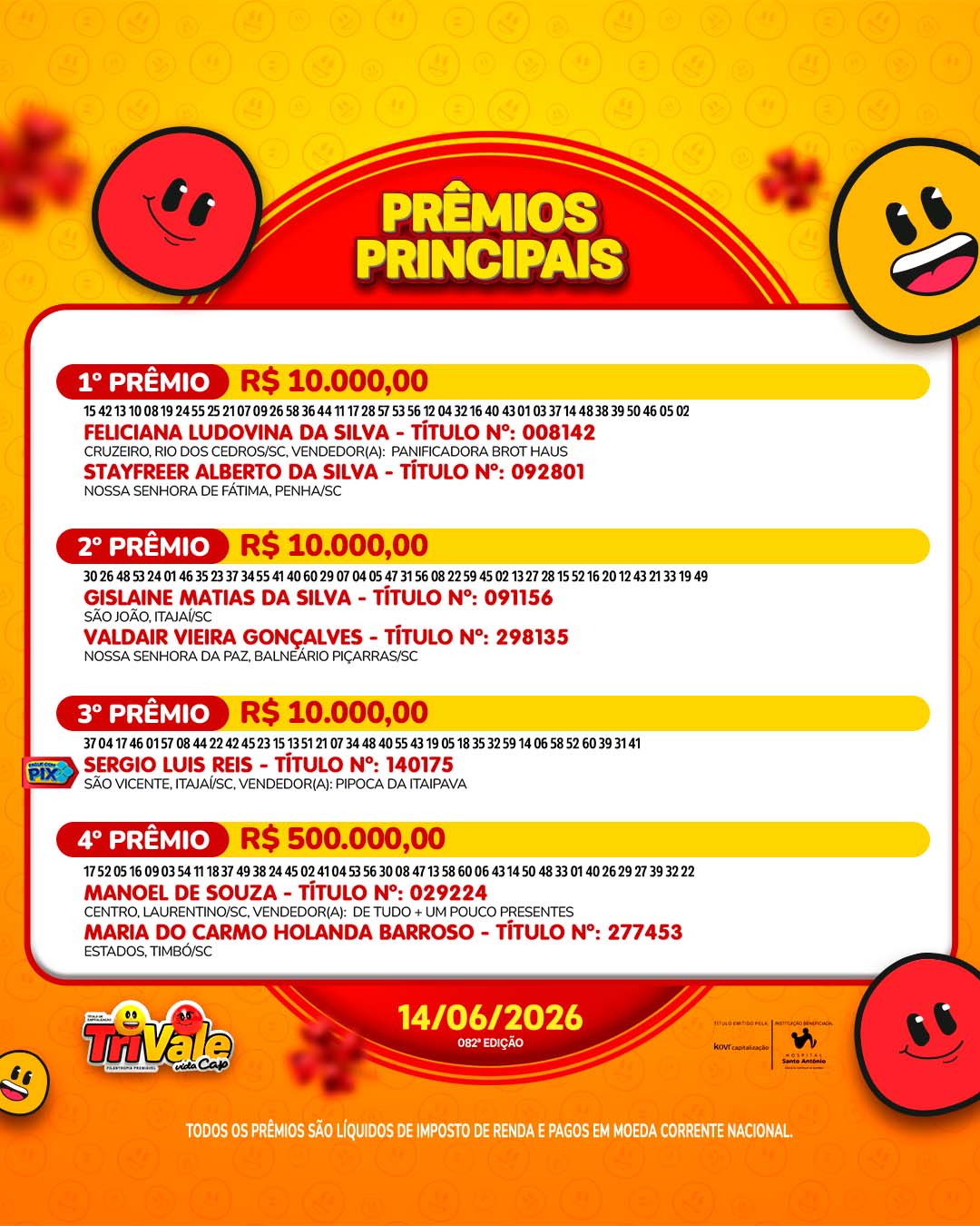 Moradora de Timbó divide prêmio de R$ 500 mil da Trivale sorteada neste domingo