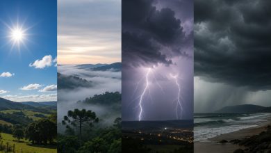 Após domingo de tempo firme, Santa Catarina terá retorno gradual da chuva durante a semana