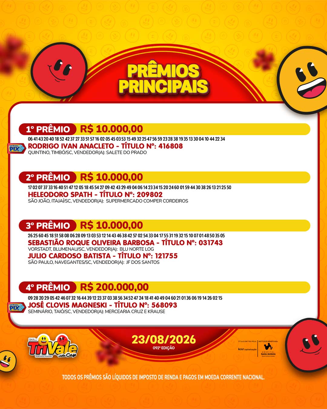 Apostador de Timbó leva R$ 10 mil no 1º prêmio da Trivale