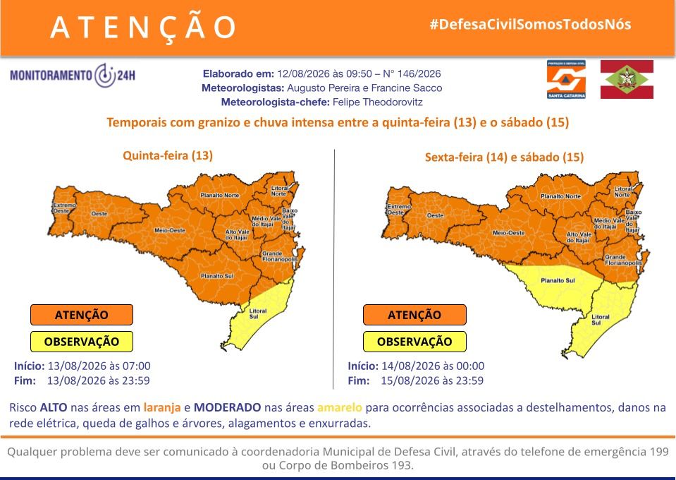 Defesa Civil alerta para temporais, granizo e chuva forte nos próximos dias em Timbó