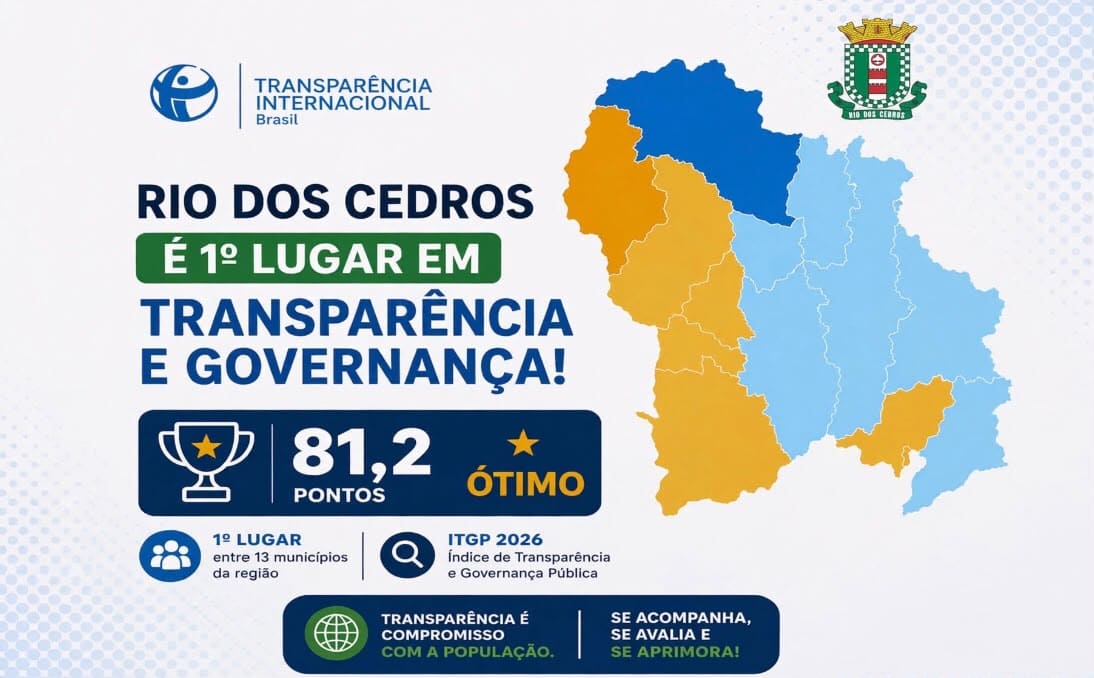 Rio dos Cedros lidera ranking regional de transparência com nota 81,2