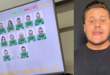 Por unanimidade, Câmara de Indaial aceita denúncia contra Diogo Pinho; mandato entra em processo de apuração