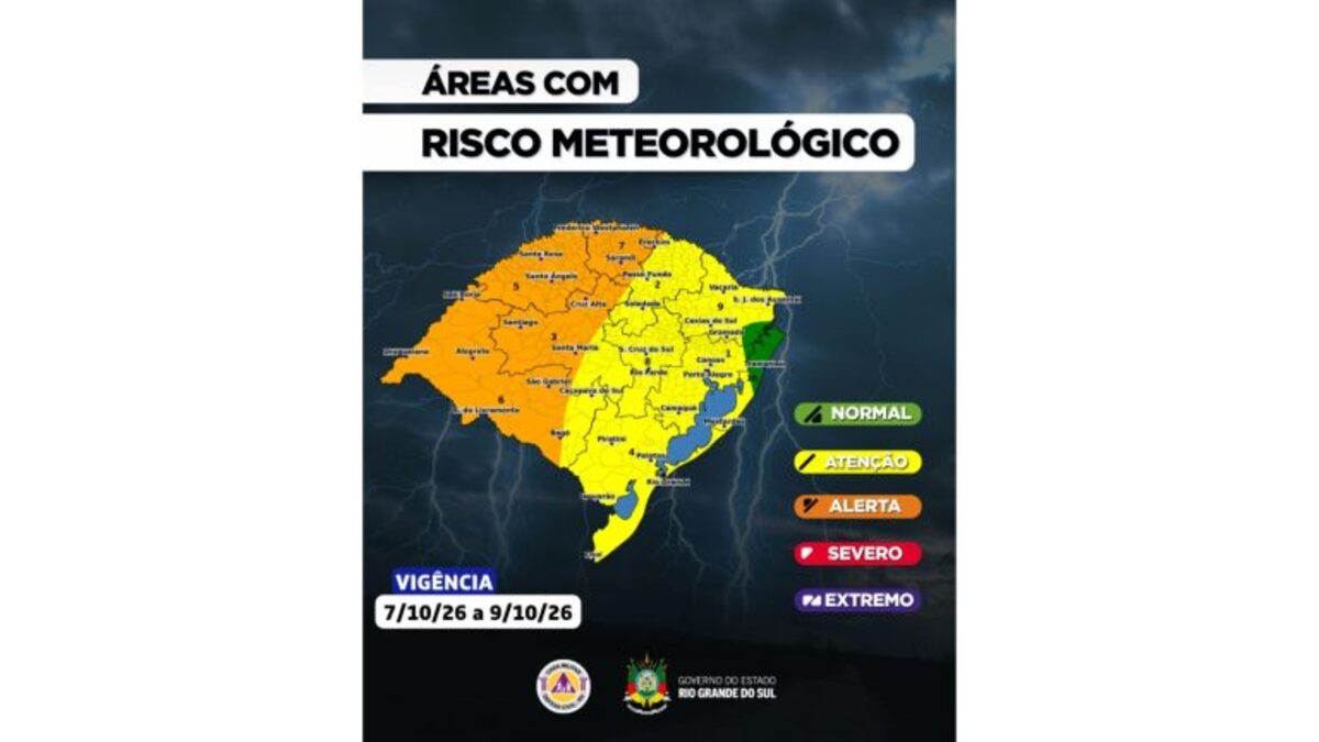 Ciclone se forma no Sul e coloca região em alerta para temporais, tornados e ventos acima de 90 km/h