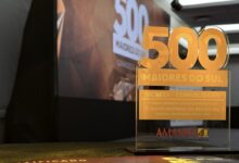 Sicredi supera gigantes e lidera ranking das maiores empresas do Sul