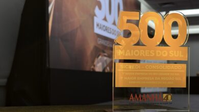 Sicredi supera gigantes e lidera ranking das maiores empresas do Sul